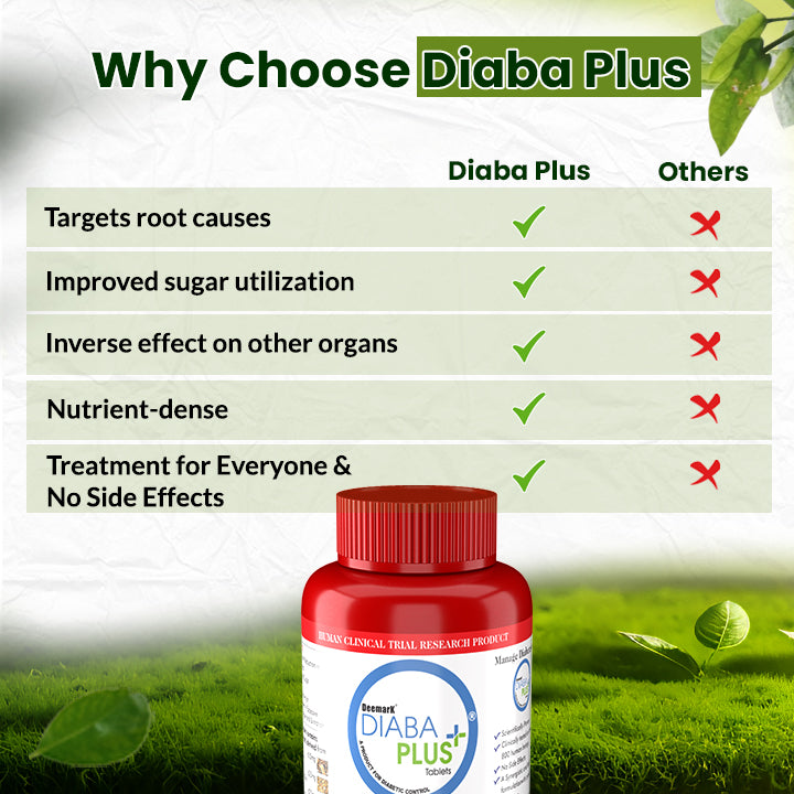 Diaba Plus with Moringa Capsules- Ayurvedic Solution to Manage your Diabetes