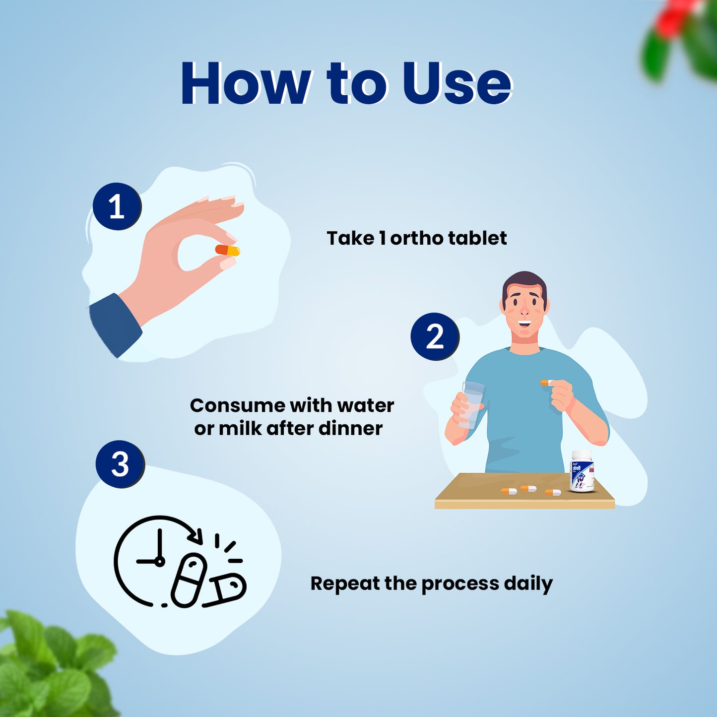 Ortho Tablet - Ayurvedic Pain Relief Tablets