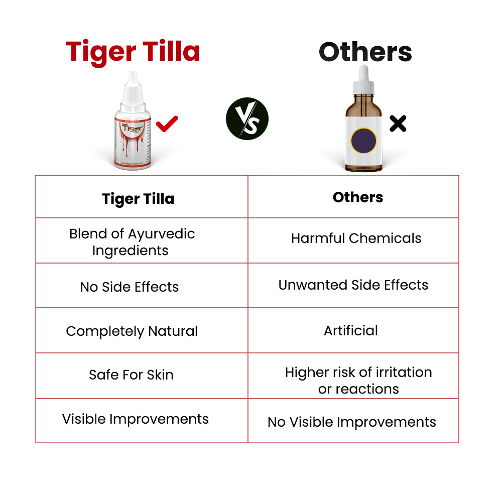 Tiger Tilla