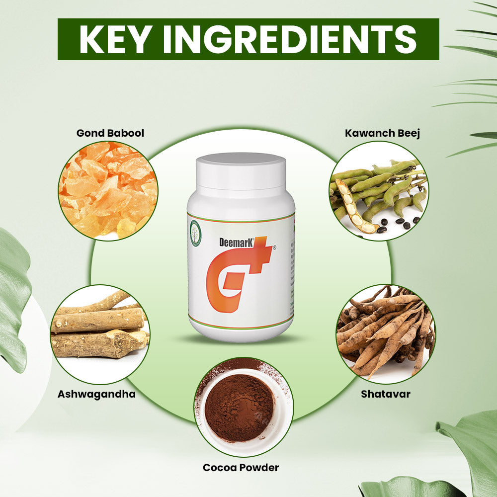 Growth Plus - Ayurvedic Height & Body Growth Booster