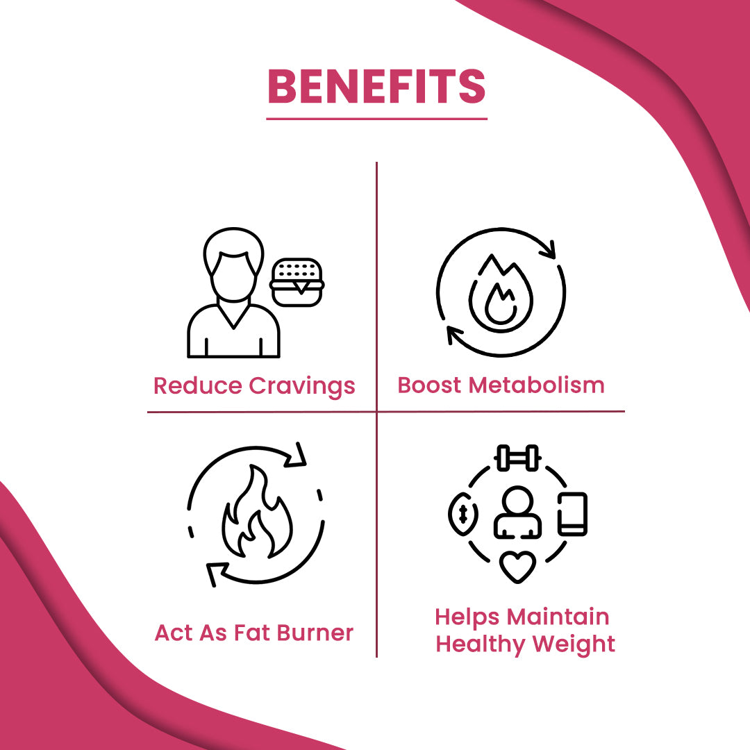 Deemark Slim Pro Ayurvedic Weight Loss Supplement | Natural Fat Burner | Metabolism Booster for Men & Women