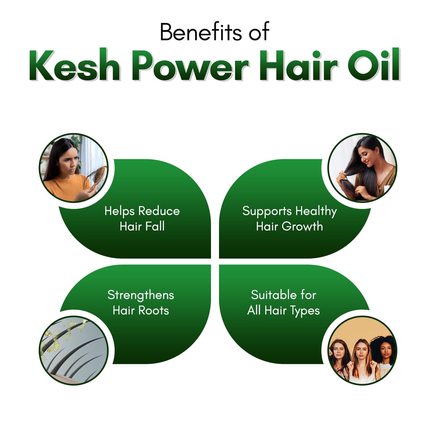 Kesh Power Ayurvedic Hair Oil Hair Fall Control & Regrowth