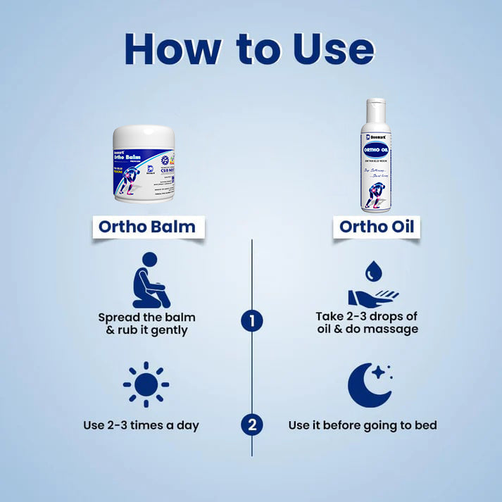Ortho Balm & Oil for Joint and Muscle Pain