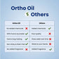 Ortho Oil - Ayurvedic Oil For Joint & Muscle Pain (Pack of 2)