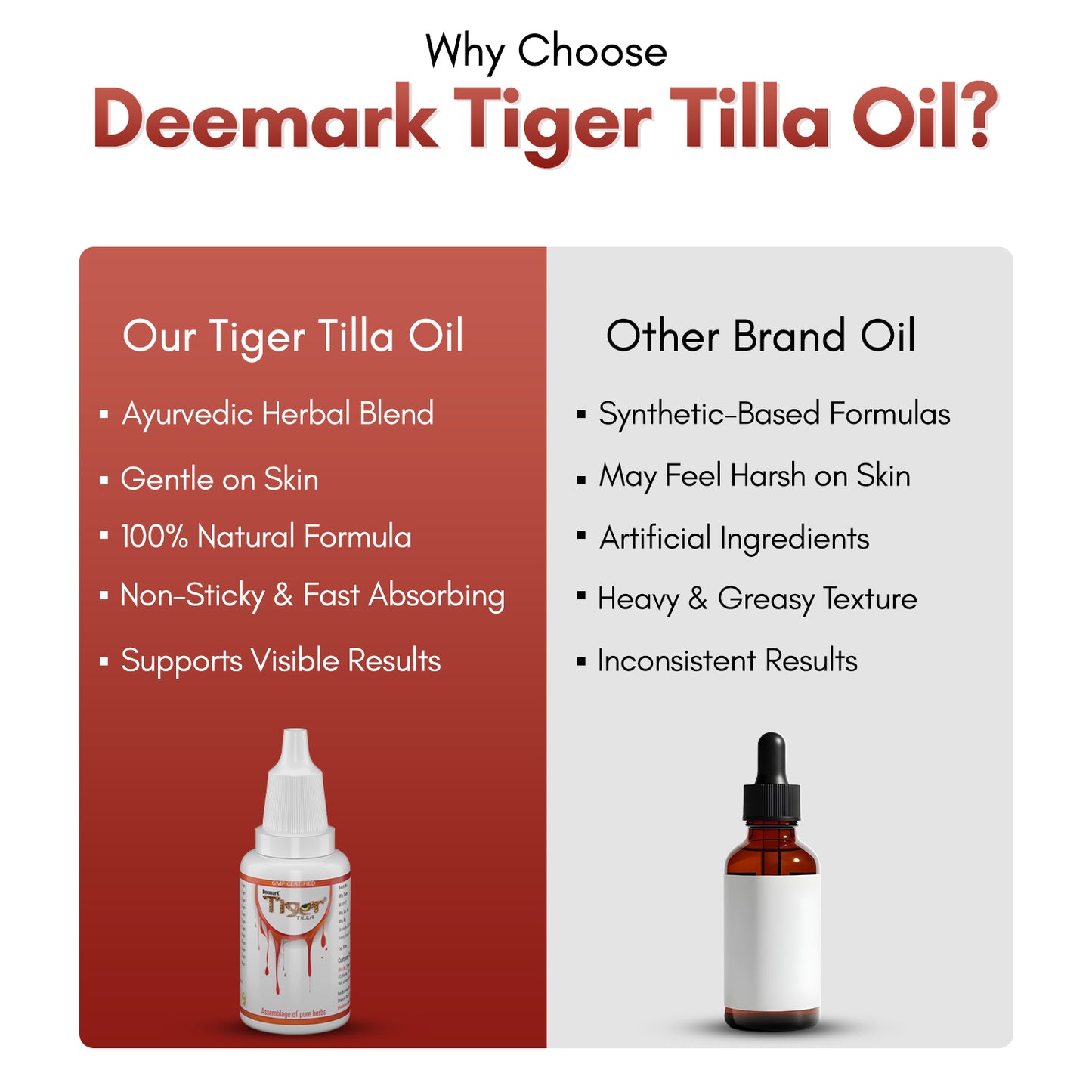 Tiger Tilla