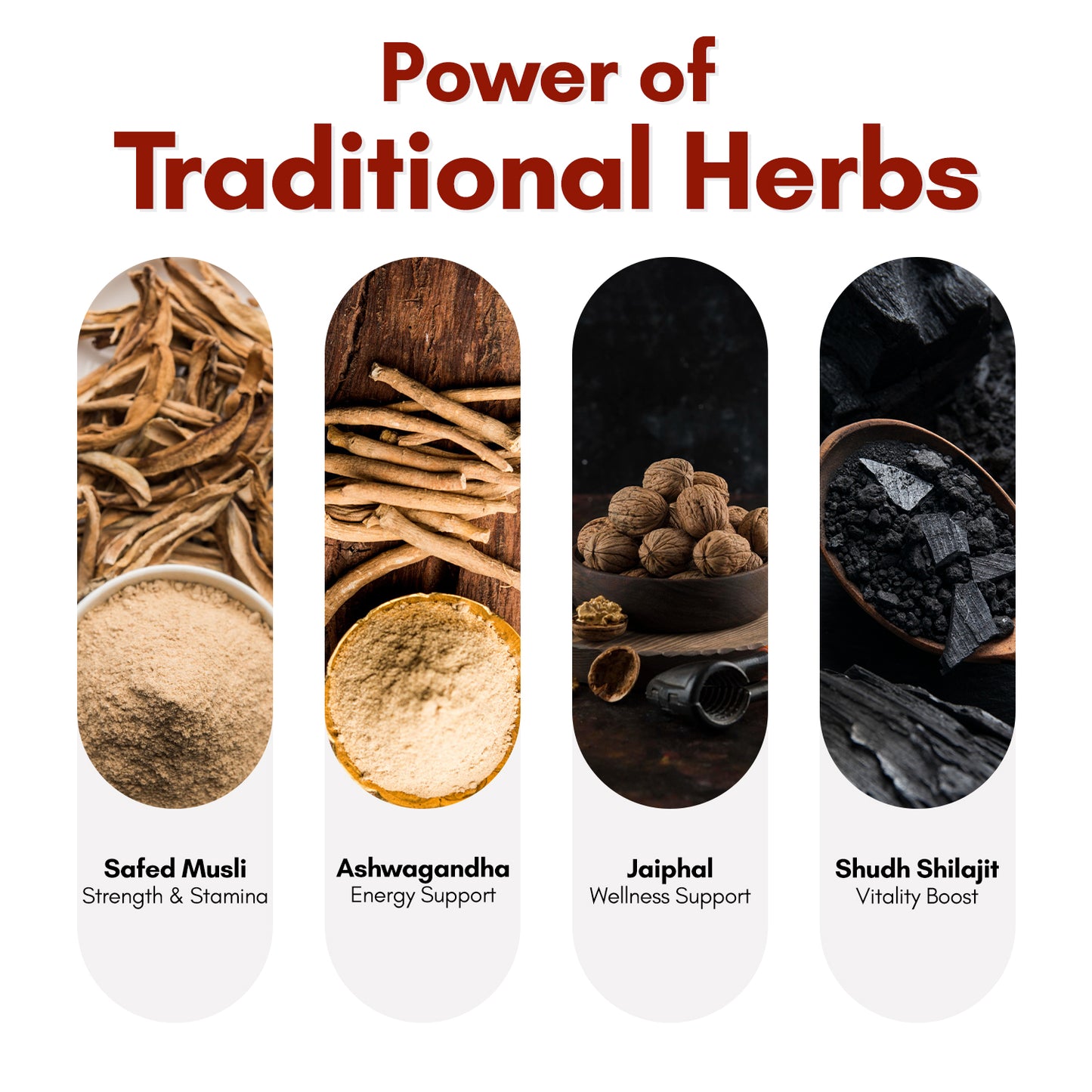 Shakti Prash - Ayurvedic Supplement For Men and Women to Enhance Better Performance and Desires Naturally